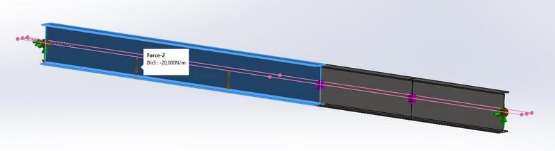 Tải trọng phân bố tác dụng lên dầm